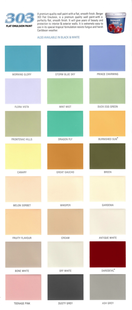 Emulsion Colour Chart